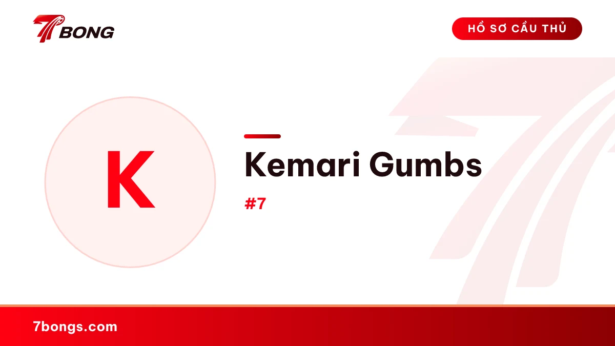 Kemari Gumbs