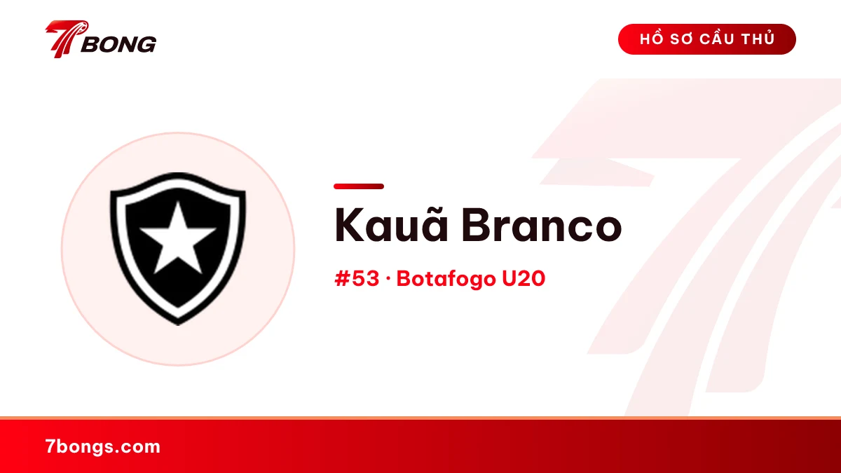 Kauã Branco — Botafogo U20