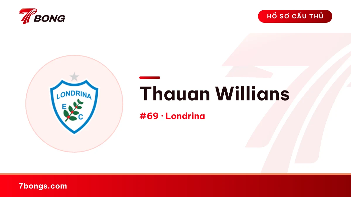 Thauan Willians — Londrina