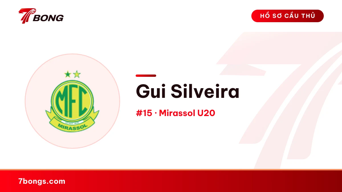 Gui Silveira — Mirassol U20