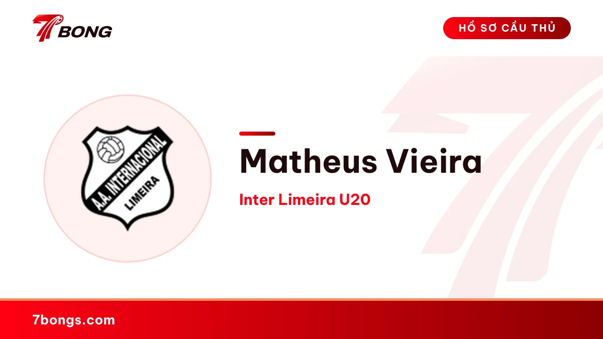 Matheus Vieira — Inter Limeira U20