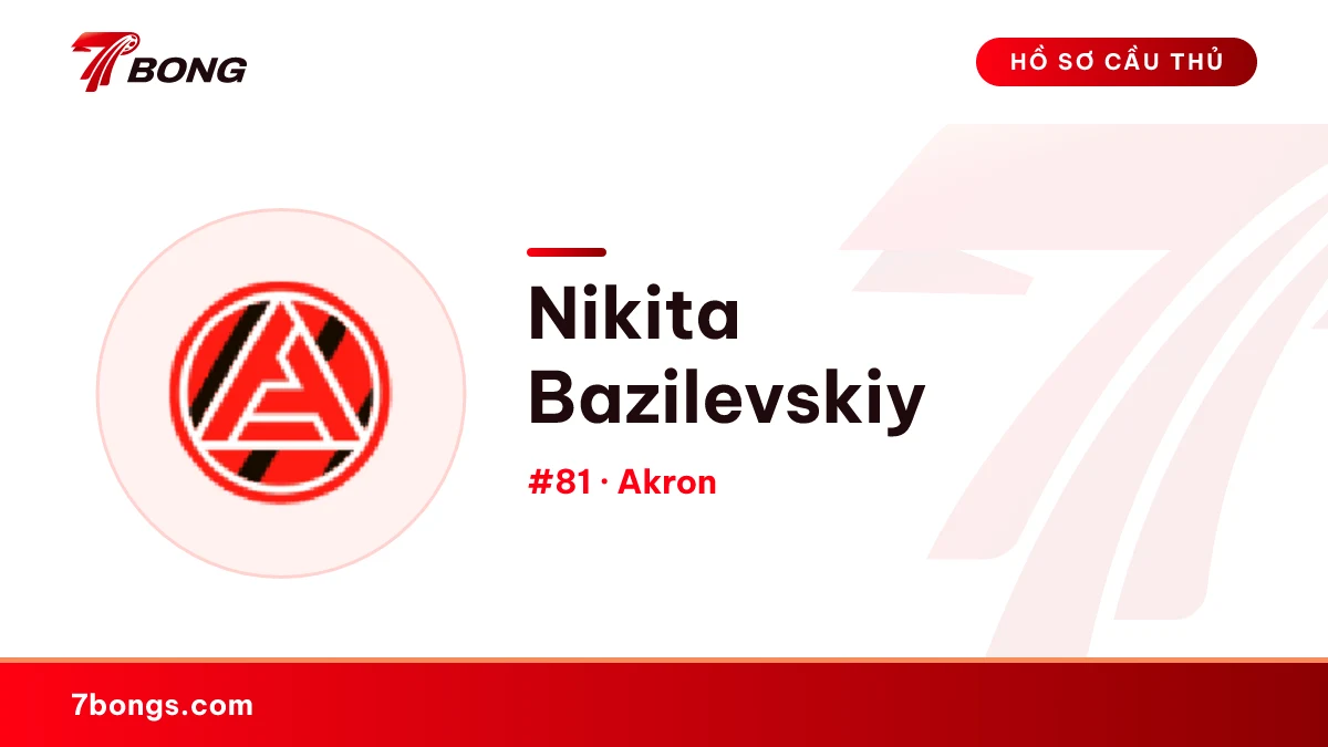 Nikita Bazilevskiy — Akron
