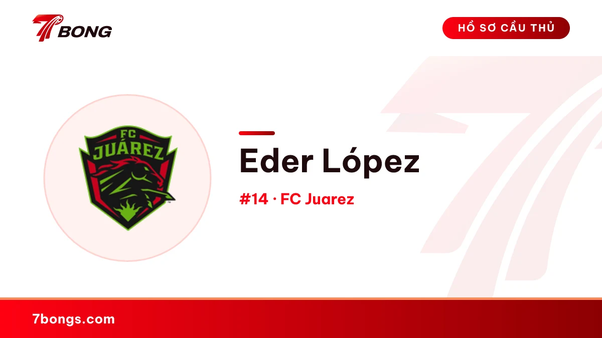 Eder López — FC Juarez