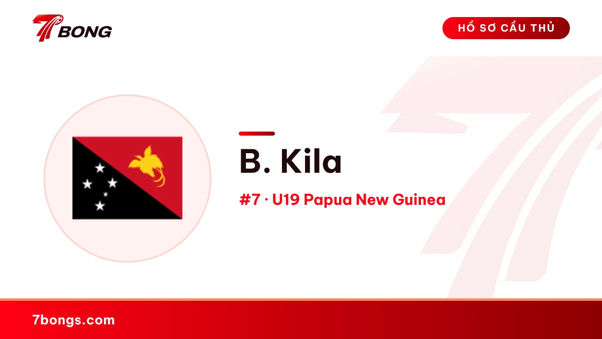 B. Kila — U19 Papua New Guinea