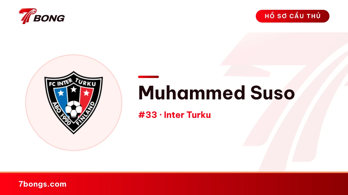 Muhammed Suso — Inter Turku