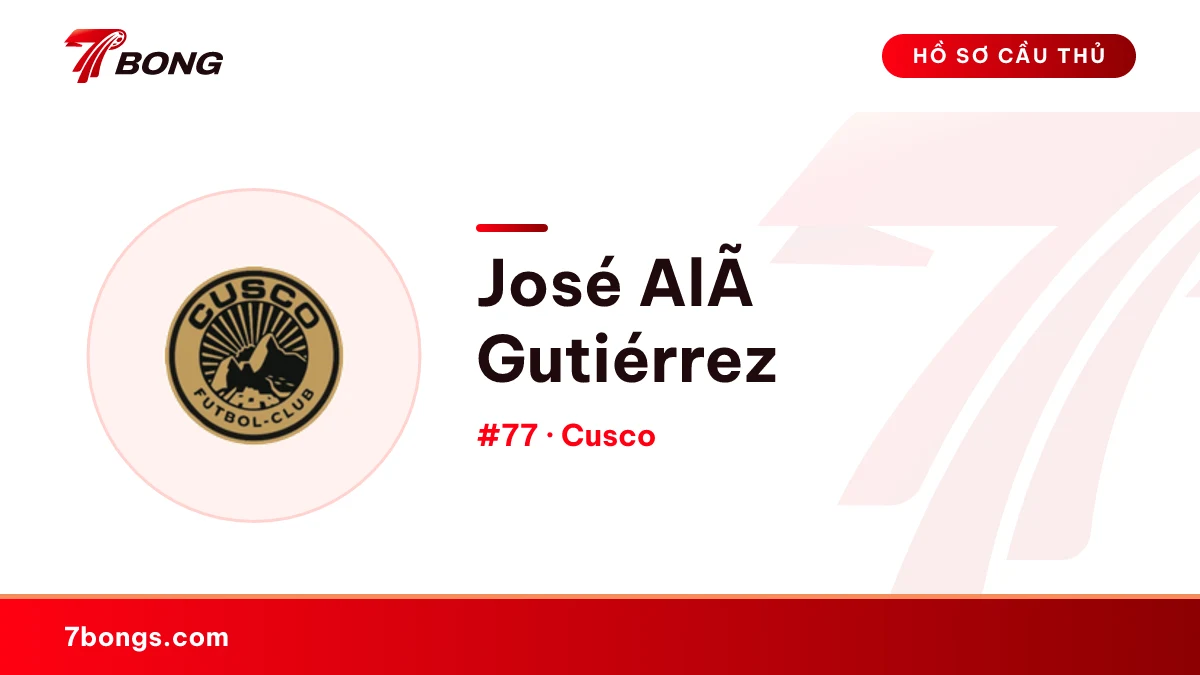 José AlÃ­ Gutiérrez — Cusco
