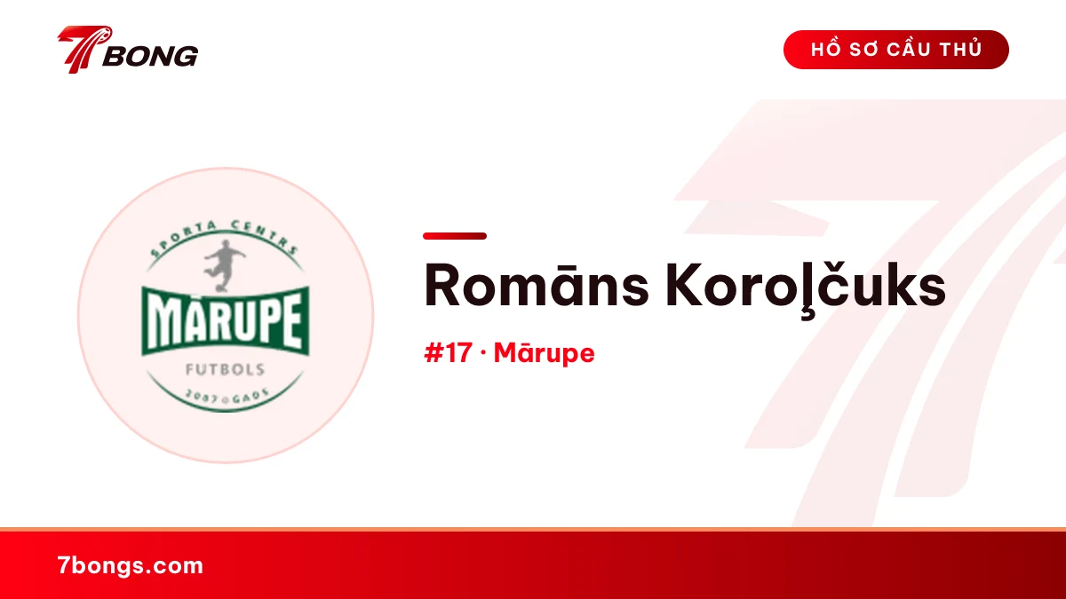 Romāns Koroļčuks — Mārupe