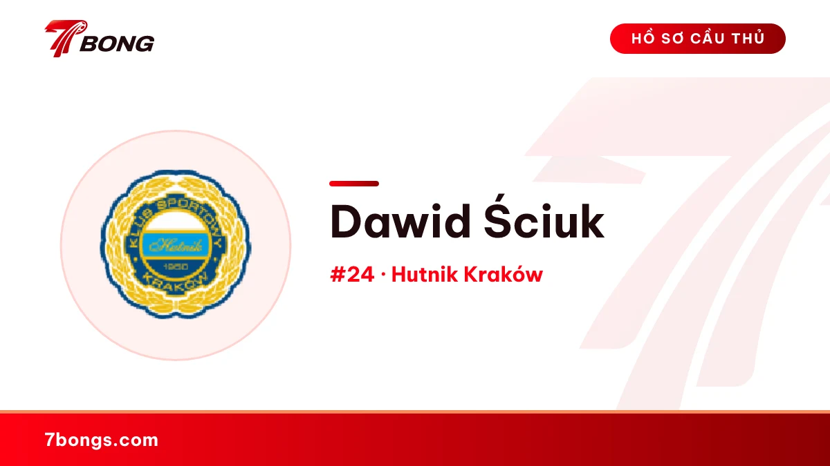 Dawid Ściuk — Hutnik Kraków