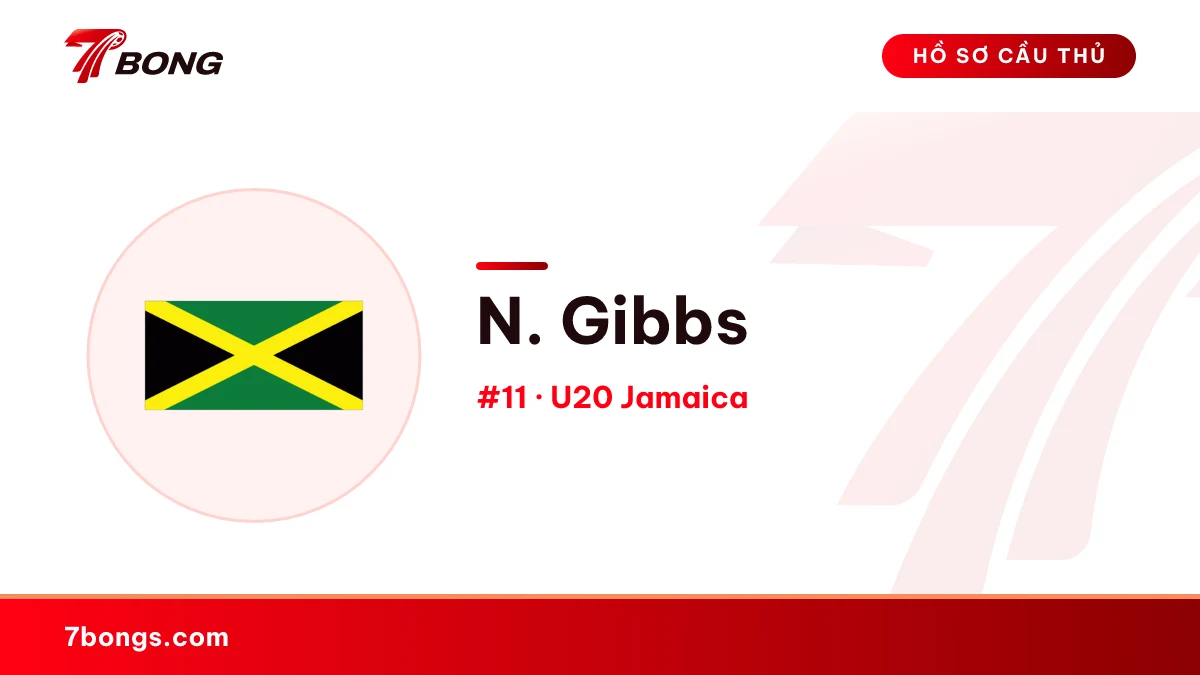 N. Gibbs — U20 Jamaica