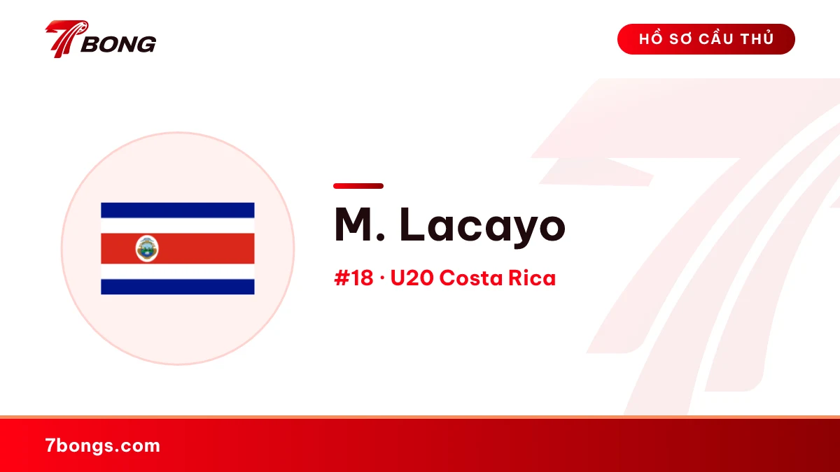 M. Lacayo — U20 Costa Rica