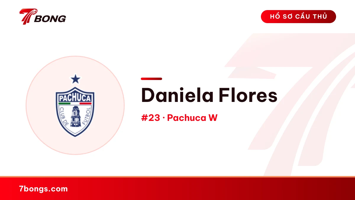 Daniela Flores — Pachuca W