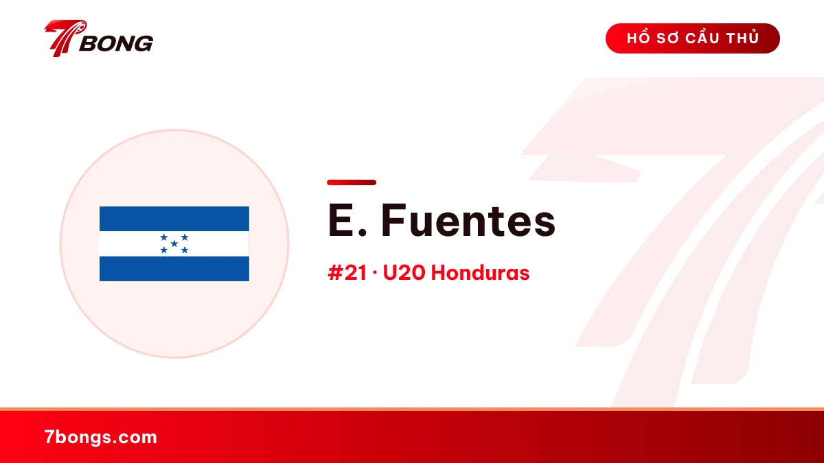 E. Fuentes — U20 Honduras
