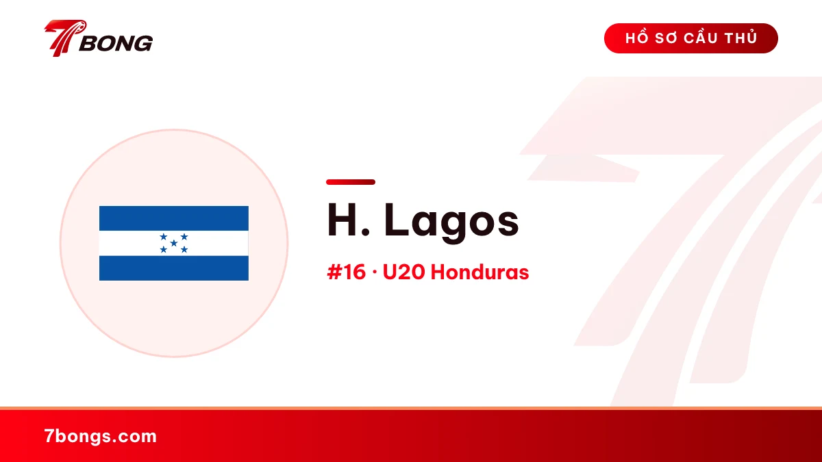H. Lagos — U20 Honduras