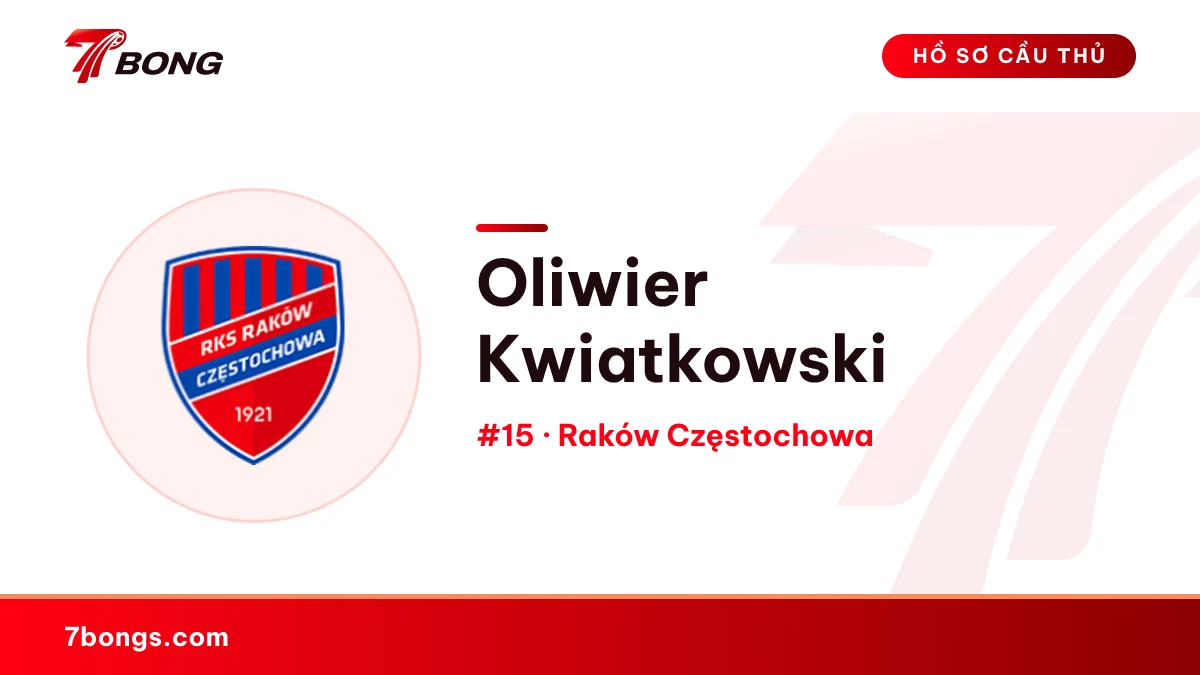 Oliwier Kwiatkowski — Raków Częstochowa