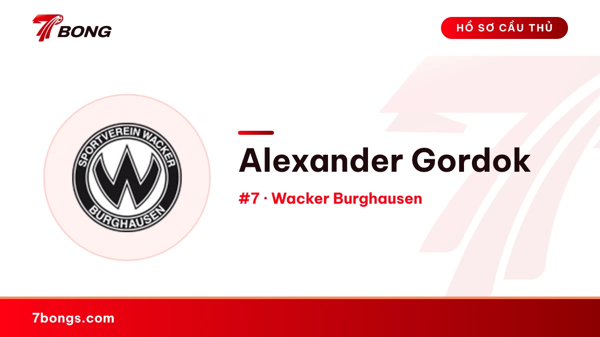 Alexander Gordok — Wacker Burghausen