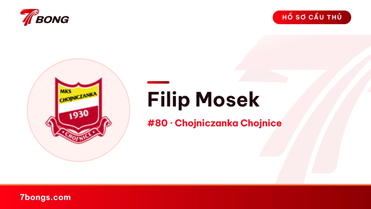 Filip Mosek — Chojniczanka Chojnice
