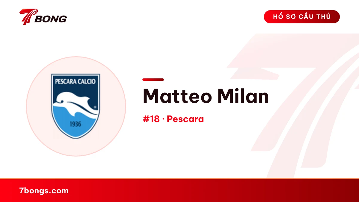 Matteo Milan — Pescara