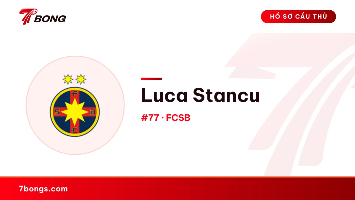 Luca Stancu — FCSB