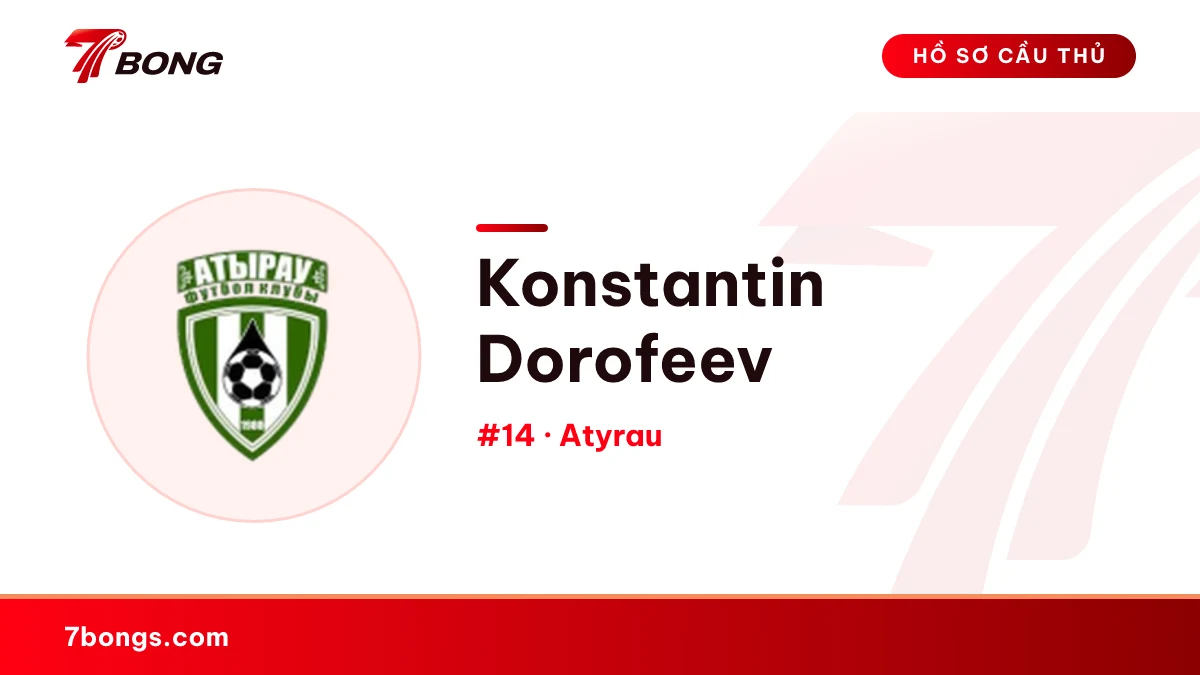 Konstantin Dorofeev — Atyrau