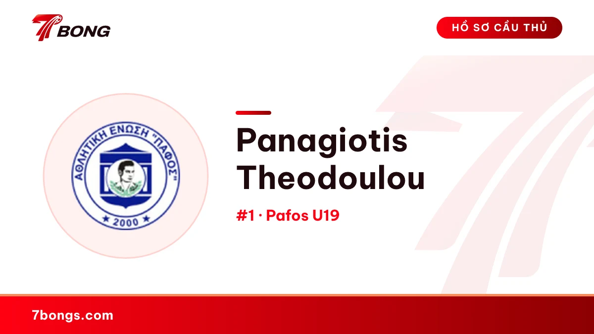 Panagiotis Theodoulou — Pafos U19