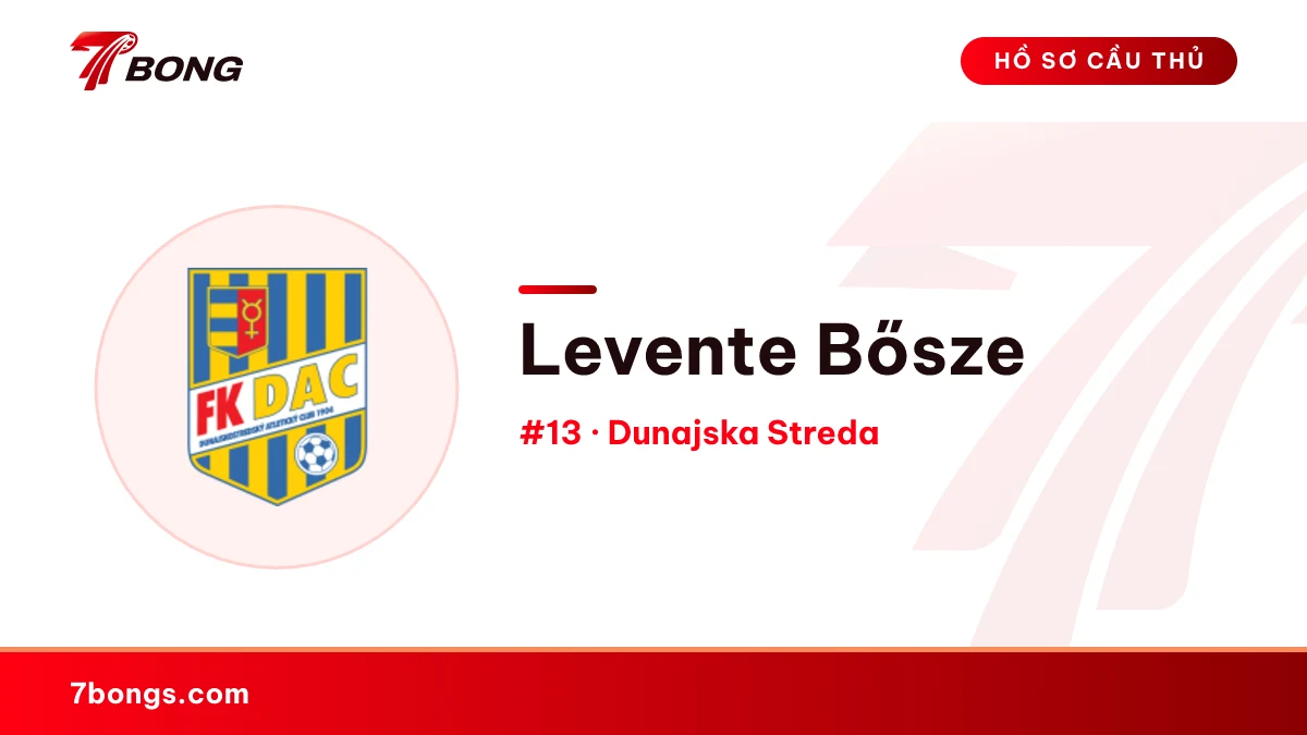 Levente Bősze — Dunajska Streda