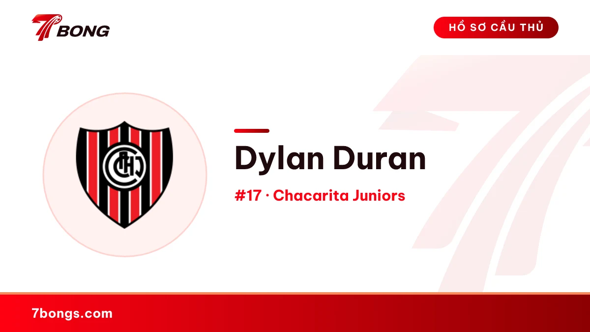 Dylan Duran — Chacarita Juniors