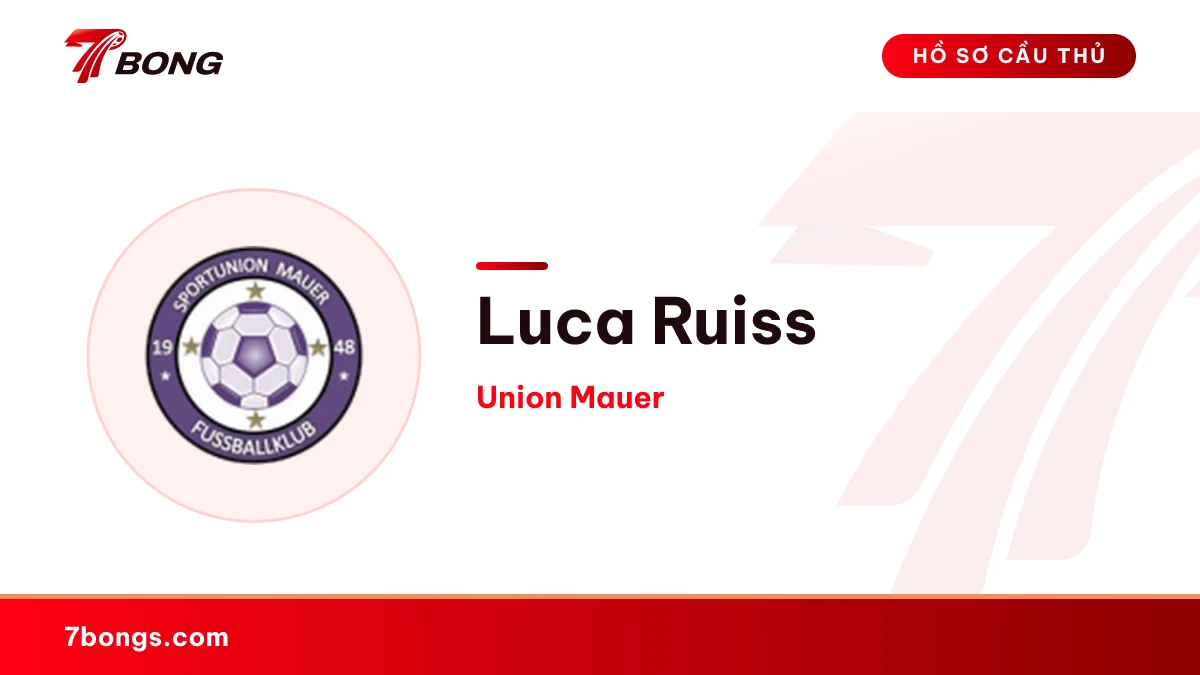 Luca Ruiss — Union Mauer