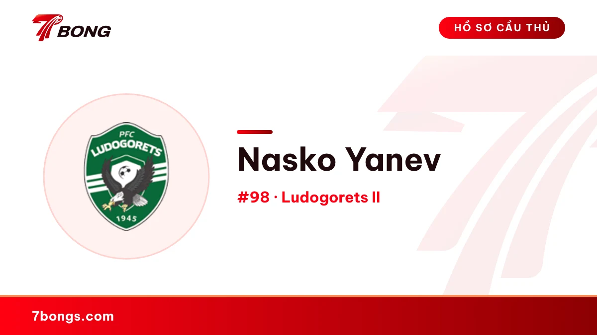 Nasko Yanev — Ludogorets II