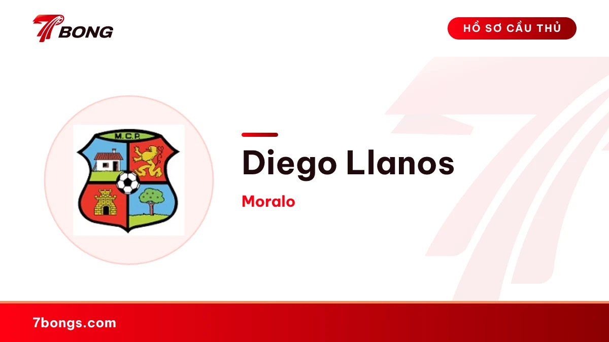 Diego Llanos — Moralo