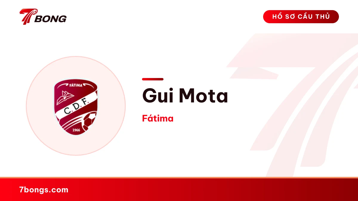 Gui Mota — Fátima