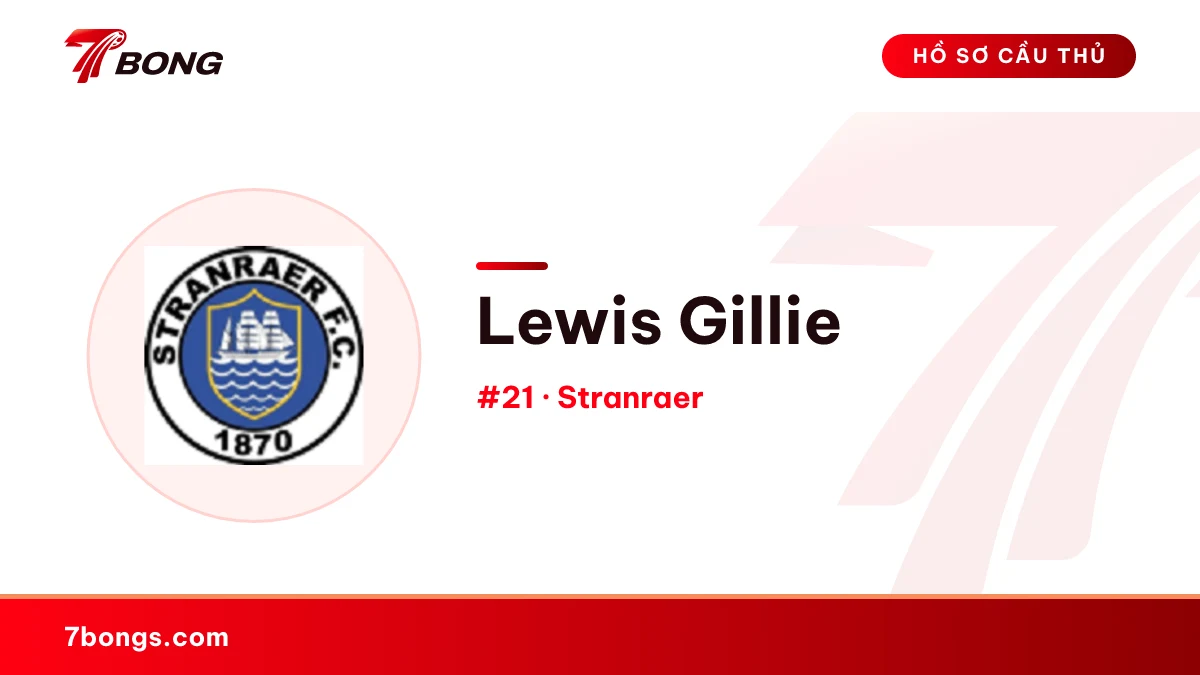 Lewis Gillie — Stranraer