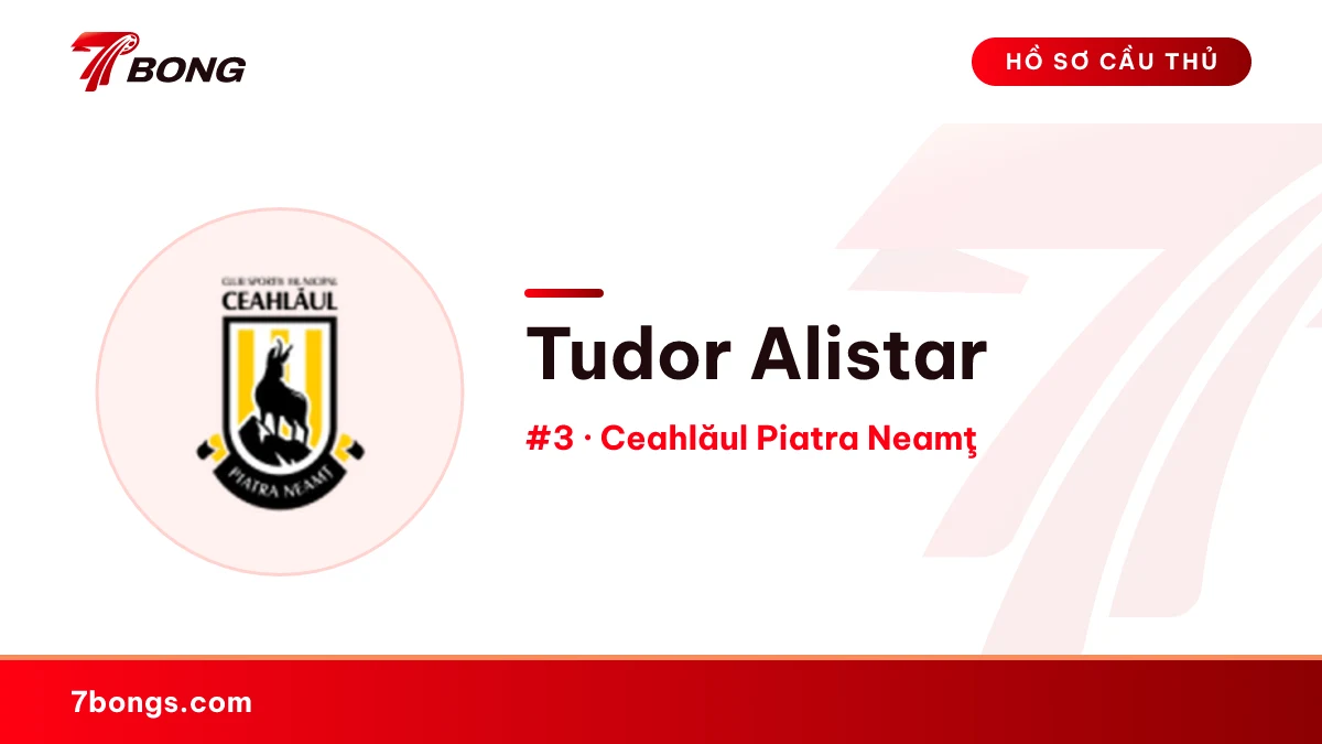 Tudor Alistar — Ceahlăul Piatra Neamţ