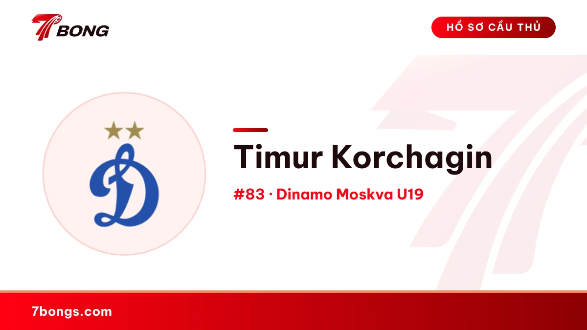 Timur Korchagin — Dinamo Moskva U19