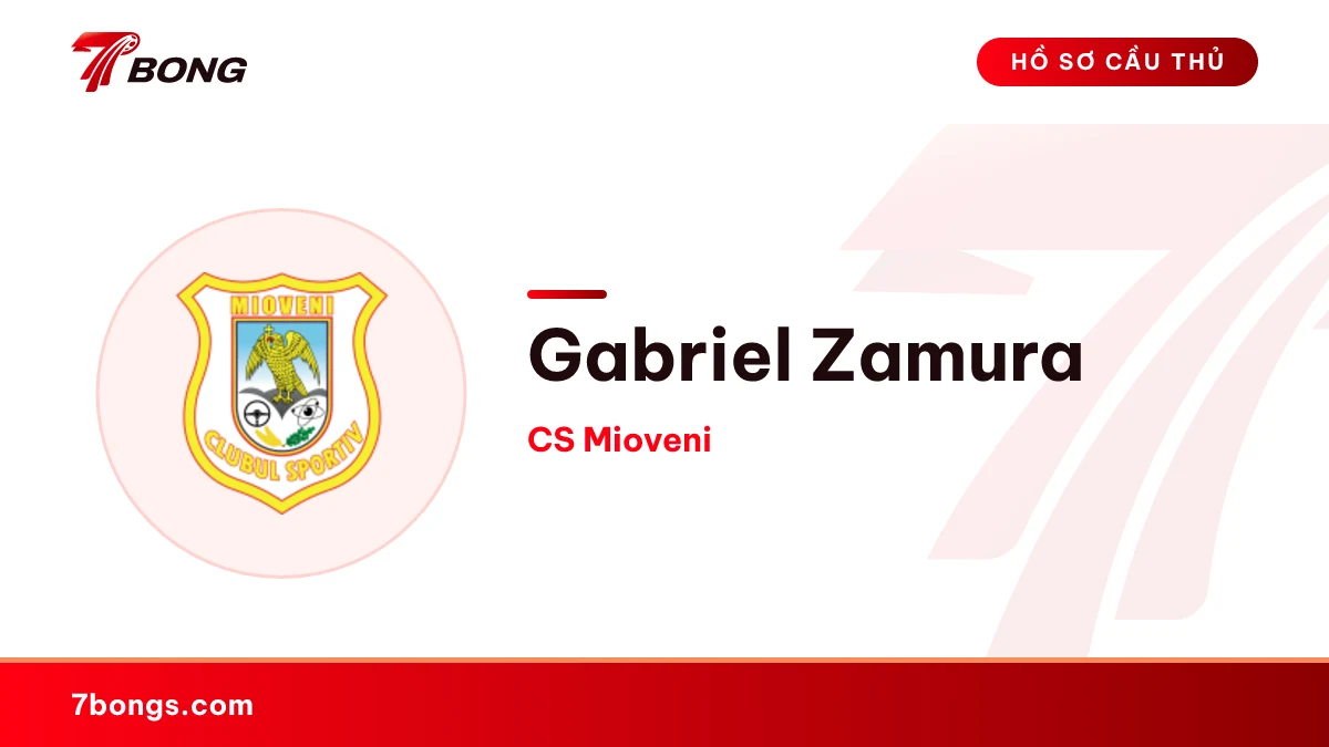 Gabriel Zamura — CS Mioveni