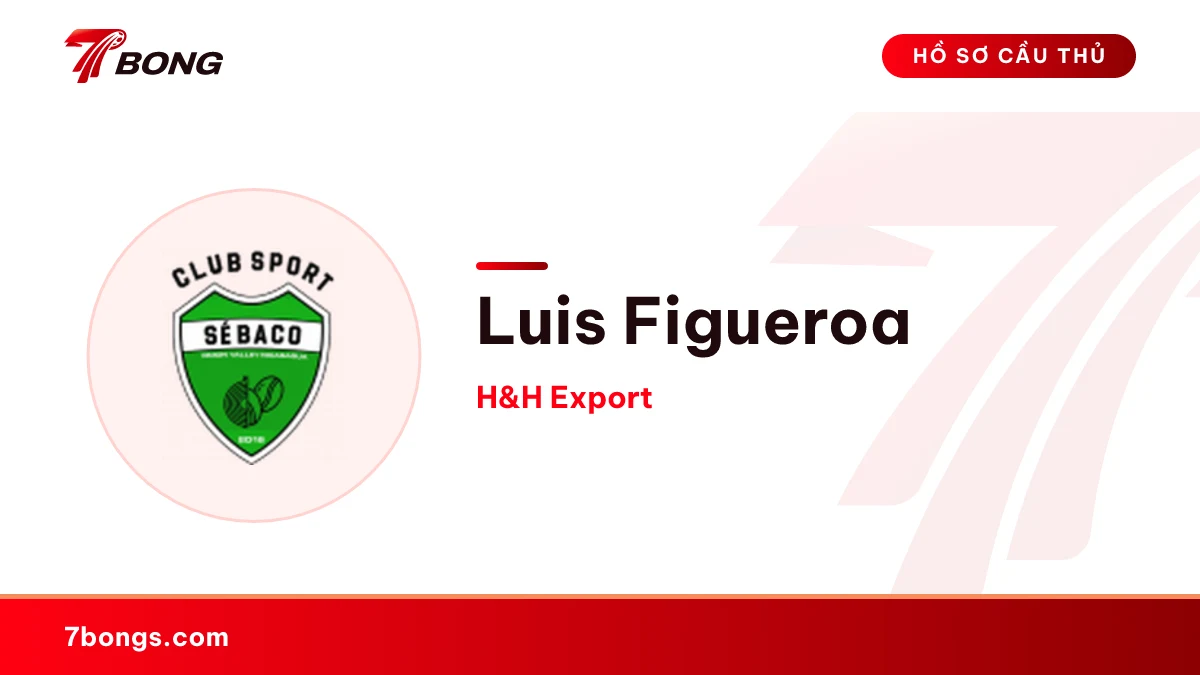 Luis Figueroa — H&H Export