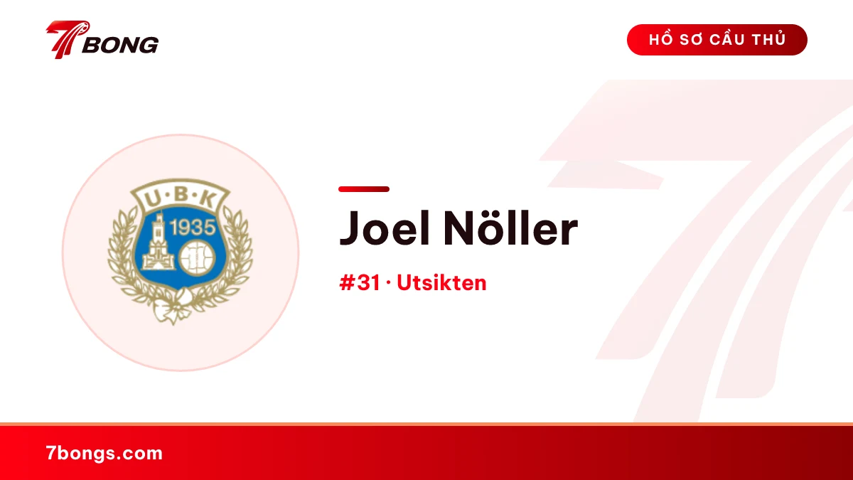 Joel Nöller — Utsikten