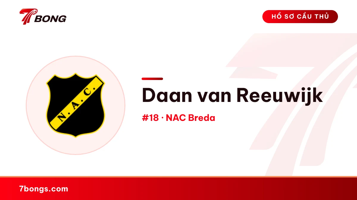 Daan van Reeuwijk — NAC Breda