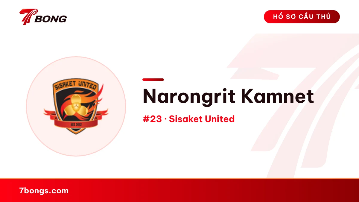 Narongrit Kamnet — Sisaket United