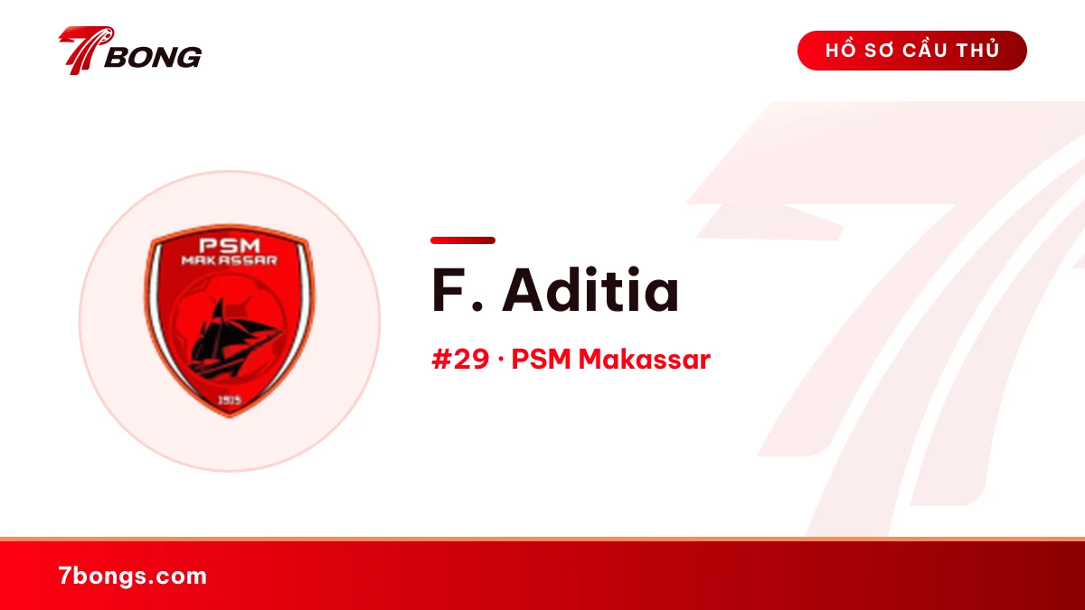 F. Aditia — PSM Makassar