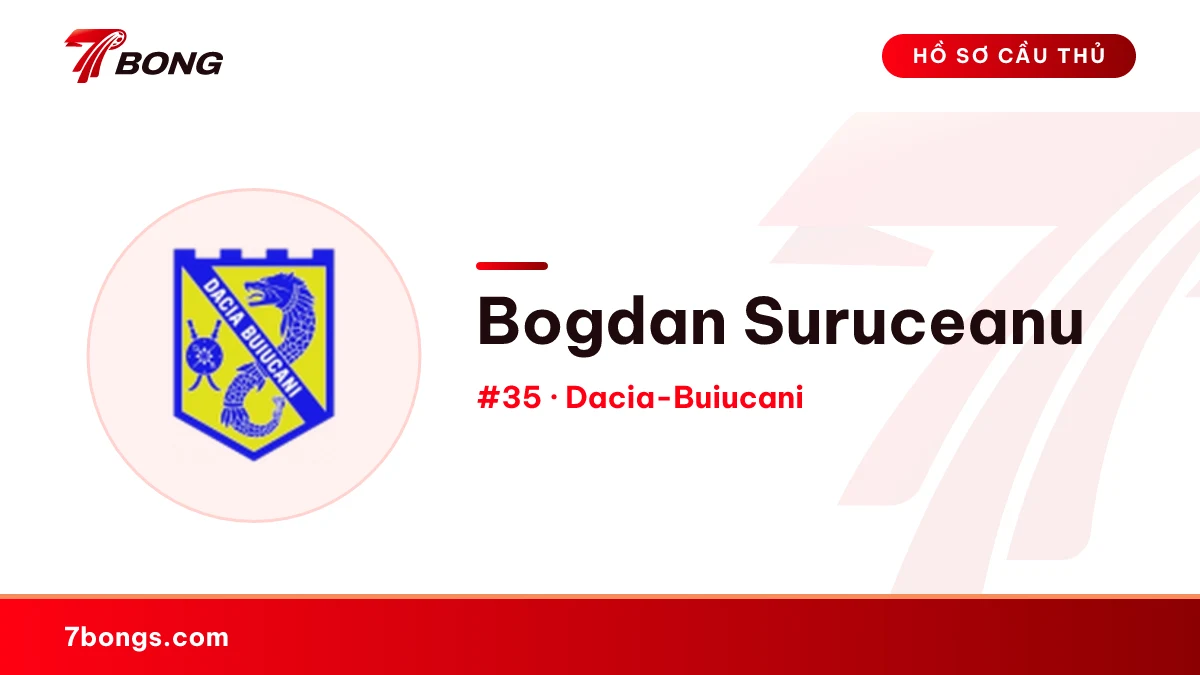 Bogdan Suruceanu — Dacia-Buiucani