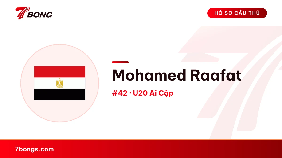 Mohamed Raafat — U20 Ai Cập