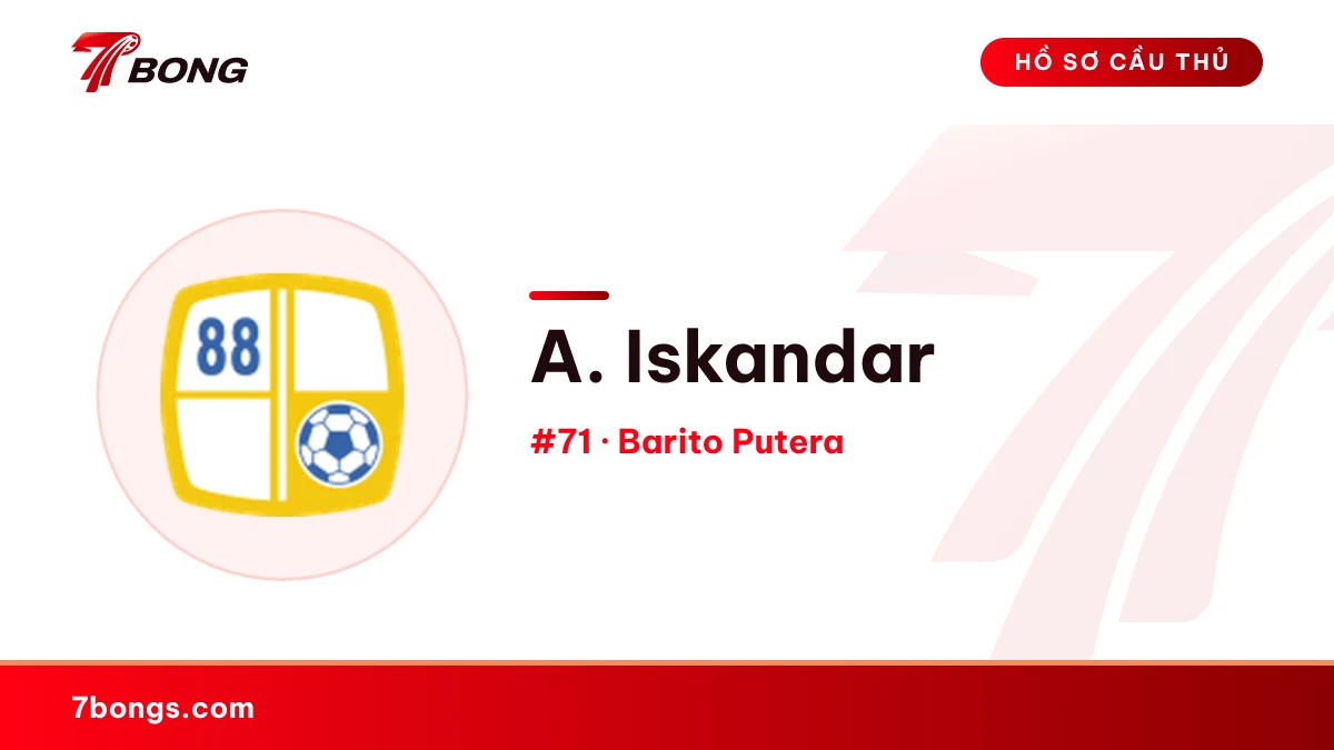 A. Iskandar — Barito Putera