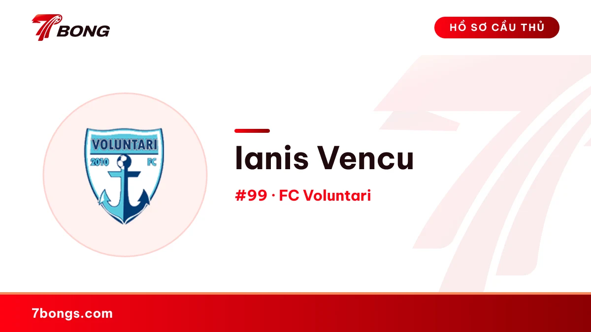 Ianis Vencu — FC Voluntari