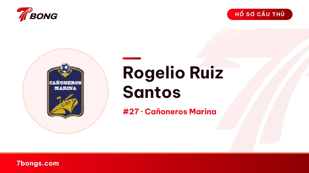 Rogelio Ruiz Santos — Cañoneros Marina