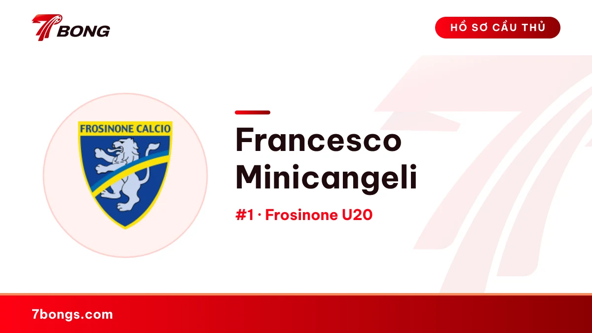 Francesco Minicangeli — Frosinone U20