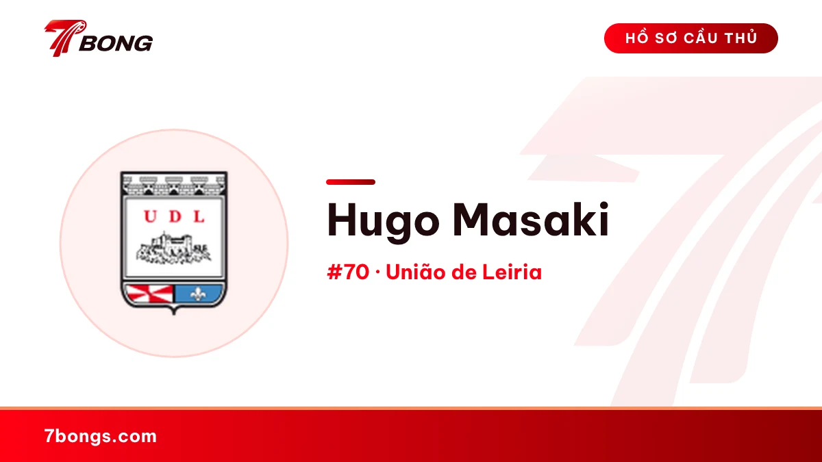 Hugo Masaki — União de Leiria