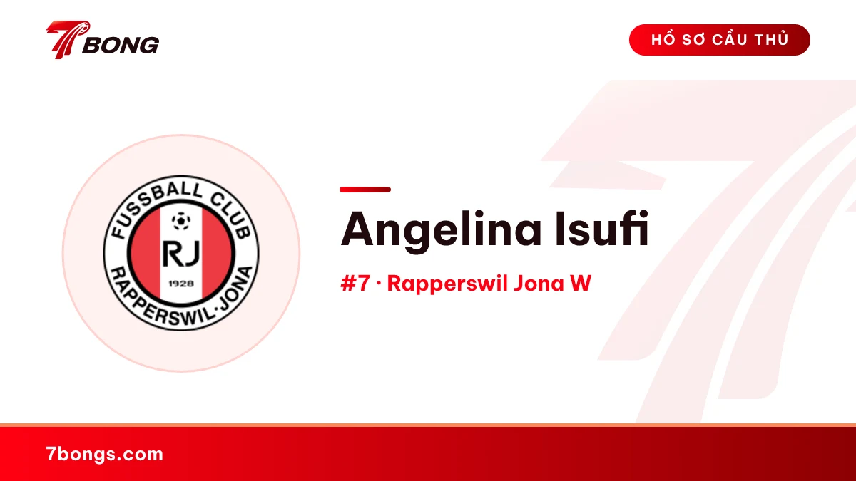 Angelina Isufi — Rapperswil Jona W