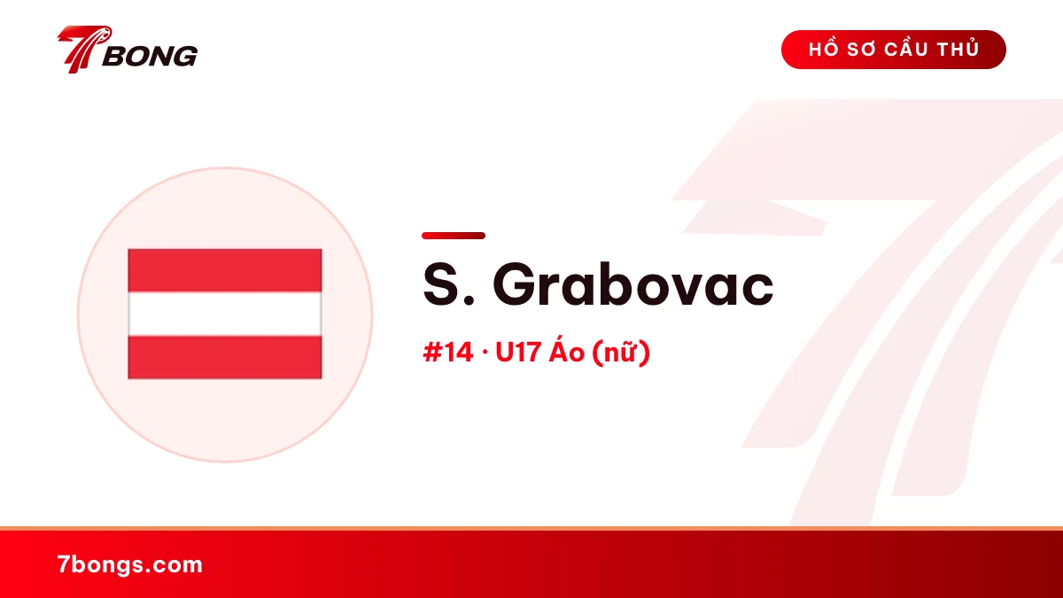 S. Grabovac — U17 Áo (nữ)