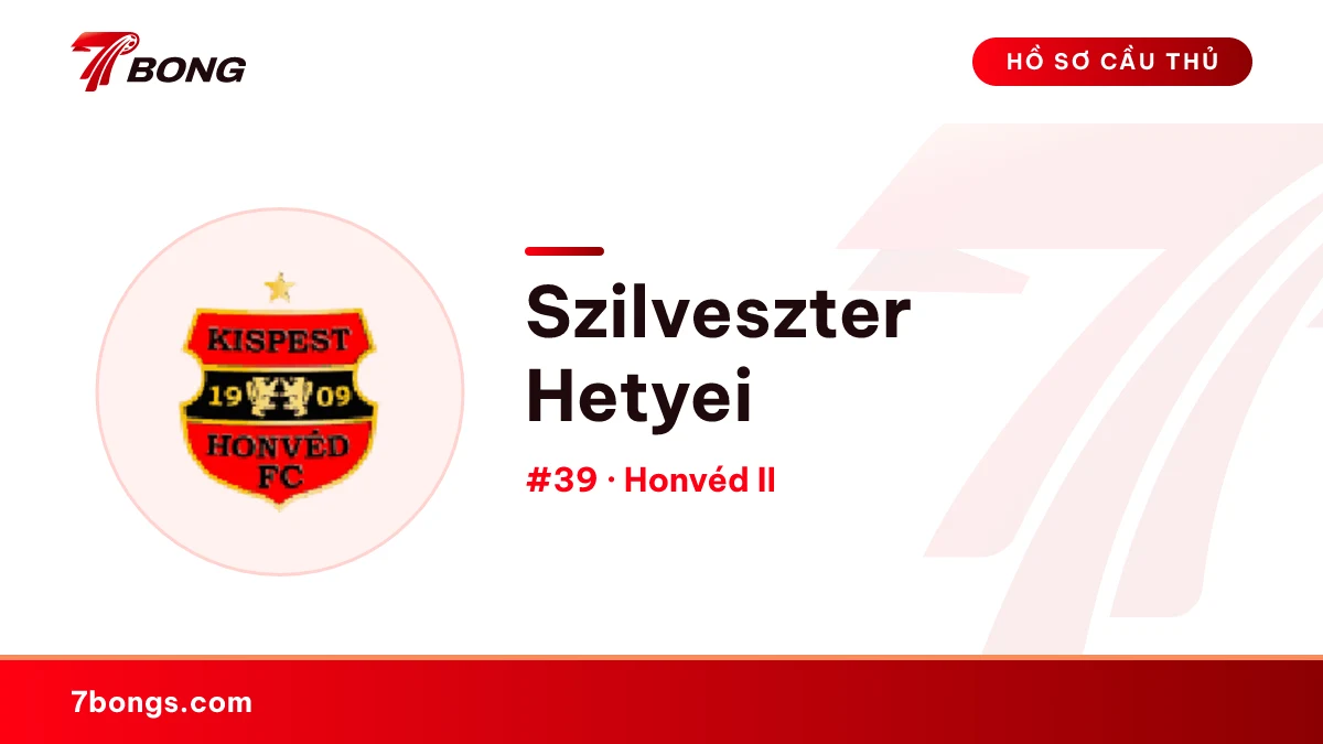Szilveszter Hetyei — Honvéd II