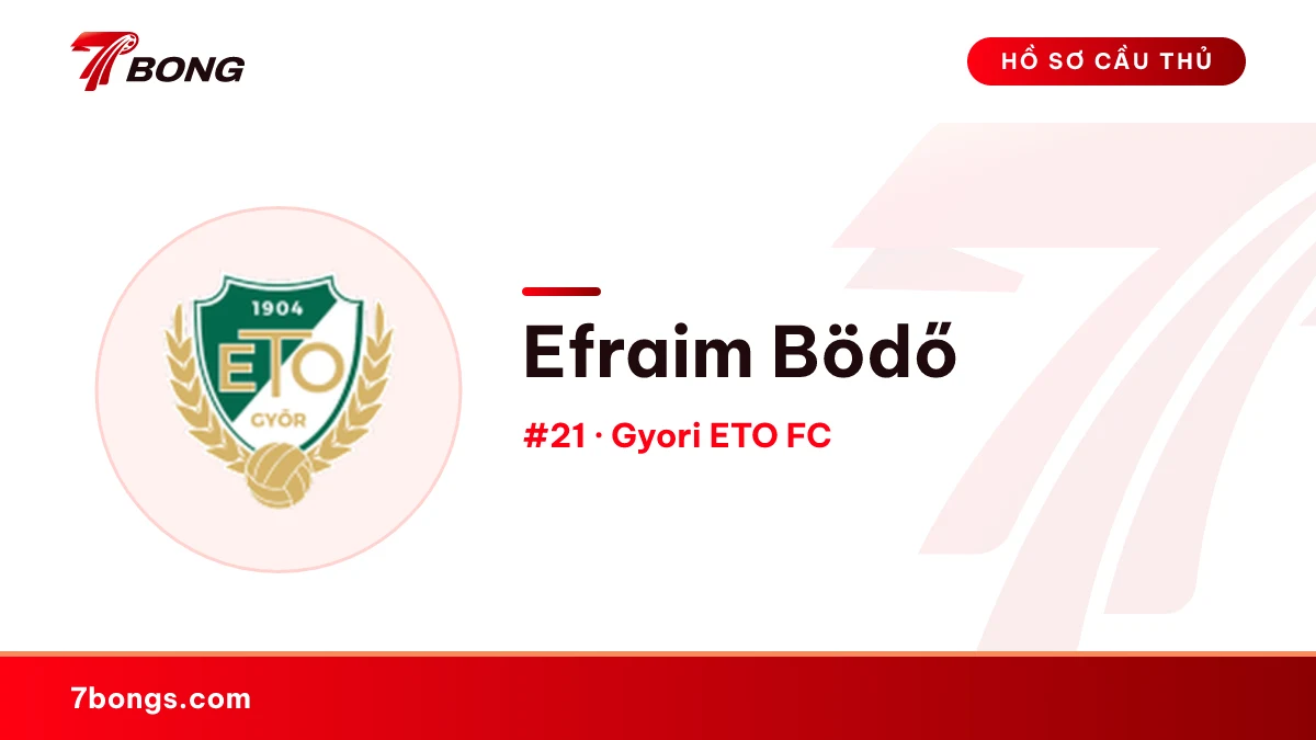Efraim Bödő — Gyori ETO FC